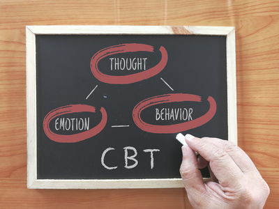 Chalkboard with the words Thought, Emotion and Behavior written above the letters CBT.